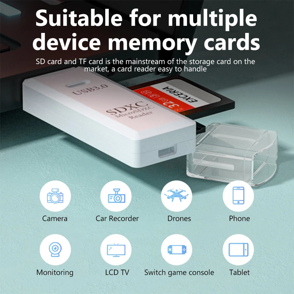 USB 3.0 TF/SD Card Reader Adapter – 2-in-1 for Laptop & PC