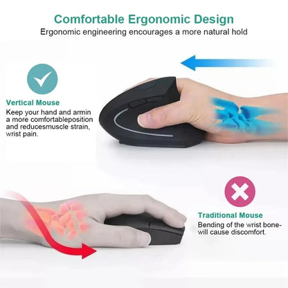 Vertical Ergonomic Wireless Mouse – Upright Design, USB Nano Receiver & Adjustable DPI