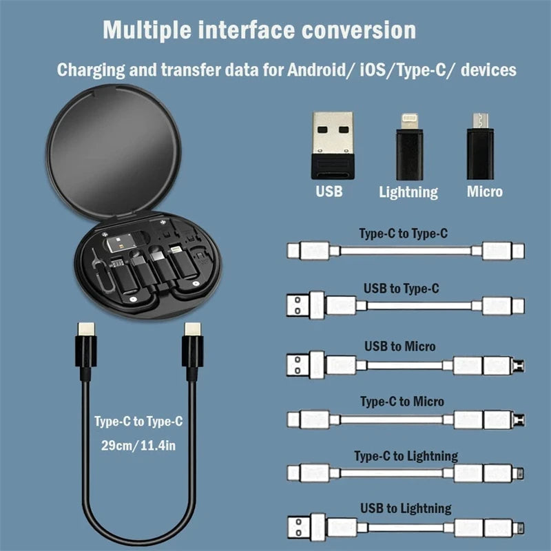 Universal Multi Charging Adapter Kit | All-in-One Travel Charger