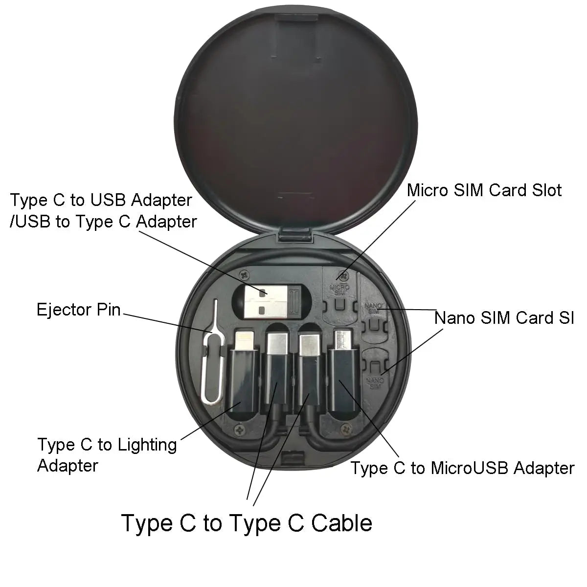 Universal Multi Charging Adapter Kit | All-in-One Travel Charger